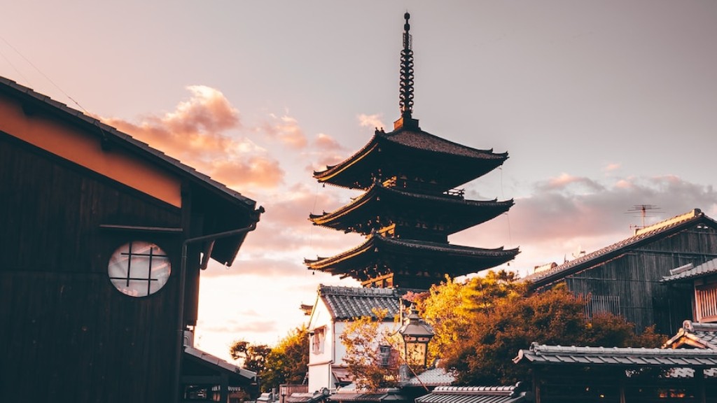 Quotes About Japan Travel
