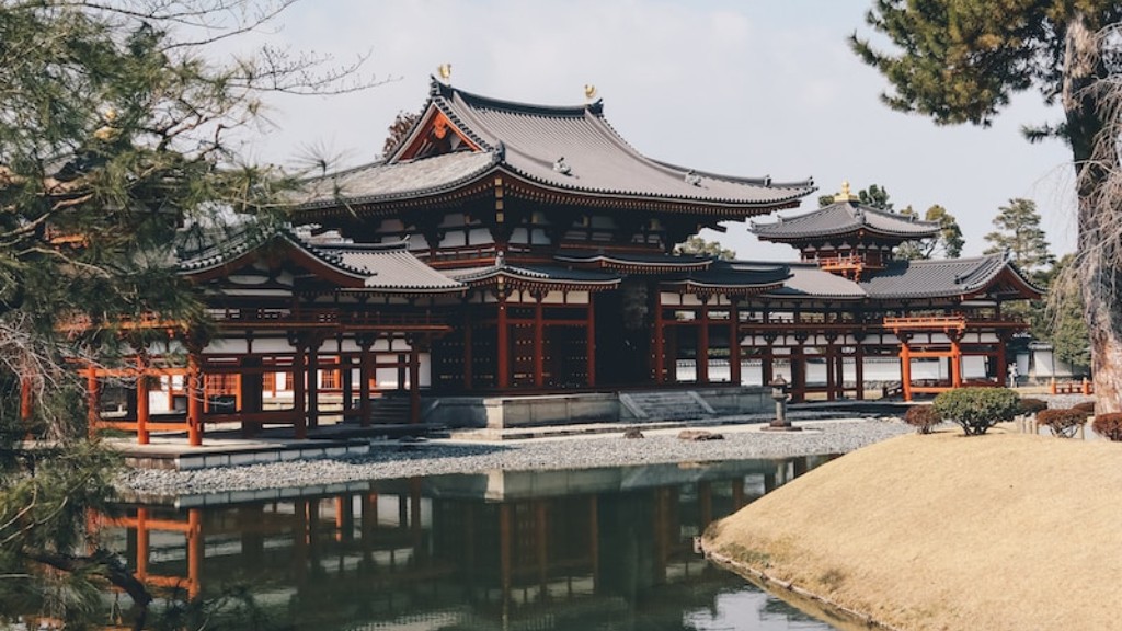 Japan Traveling Prayer Box Mandala