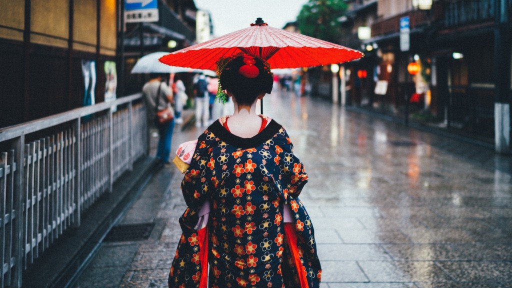 38 Tips To Save Money While Traveling In Japan